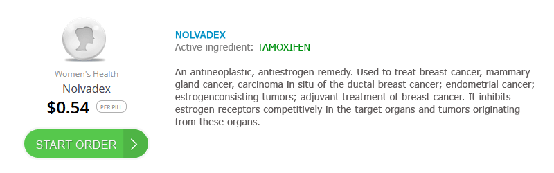 Buy Nolvadex